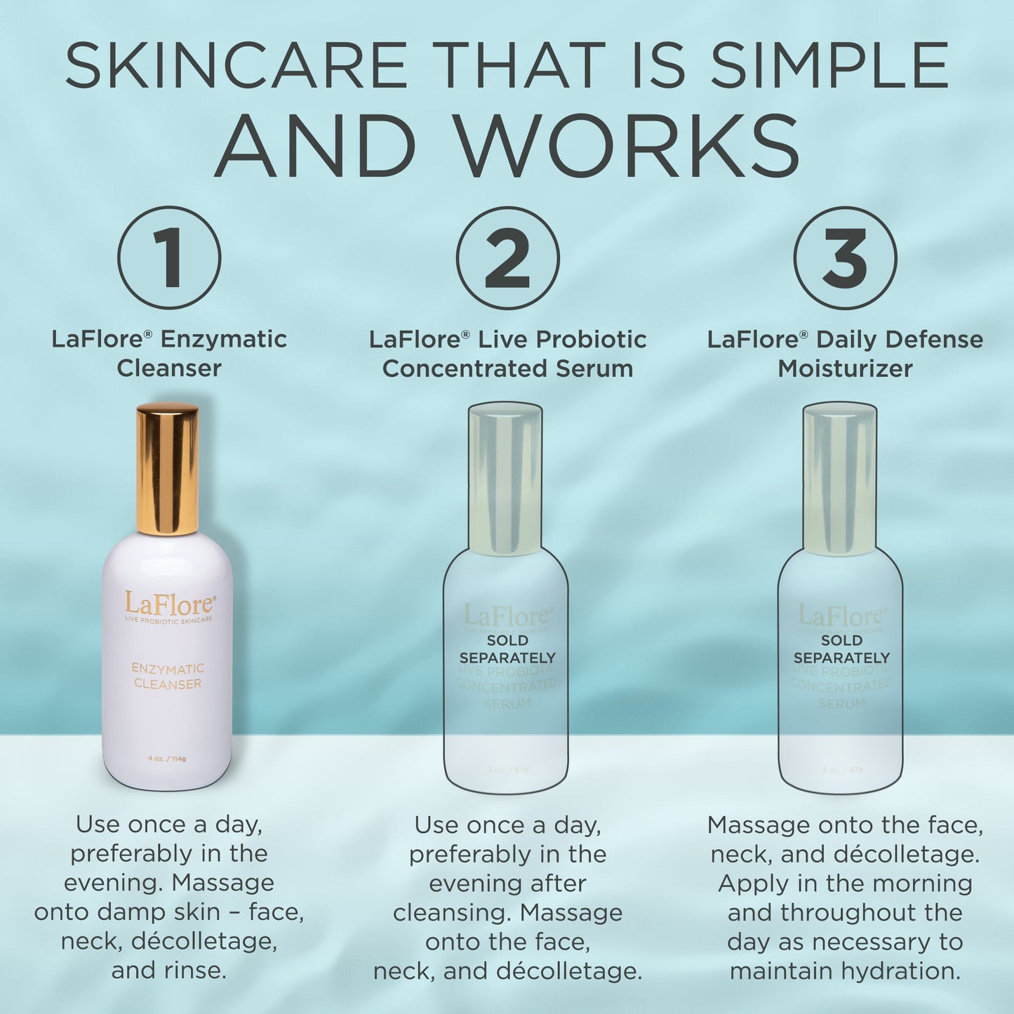 LaFlore Enzymatic Cleanser