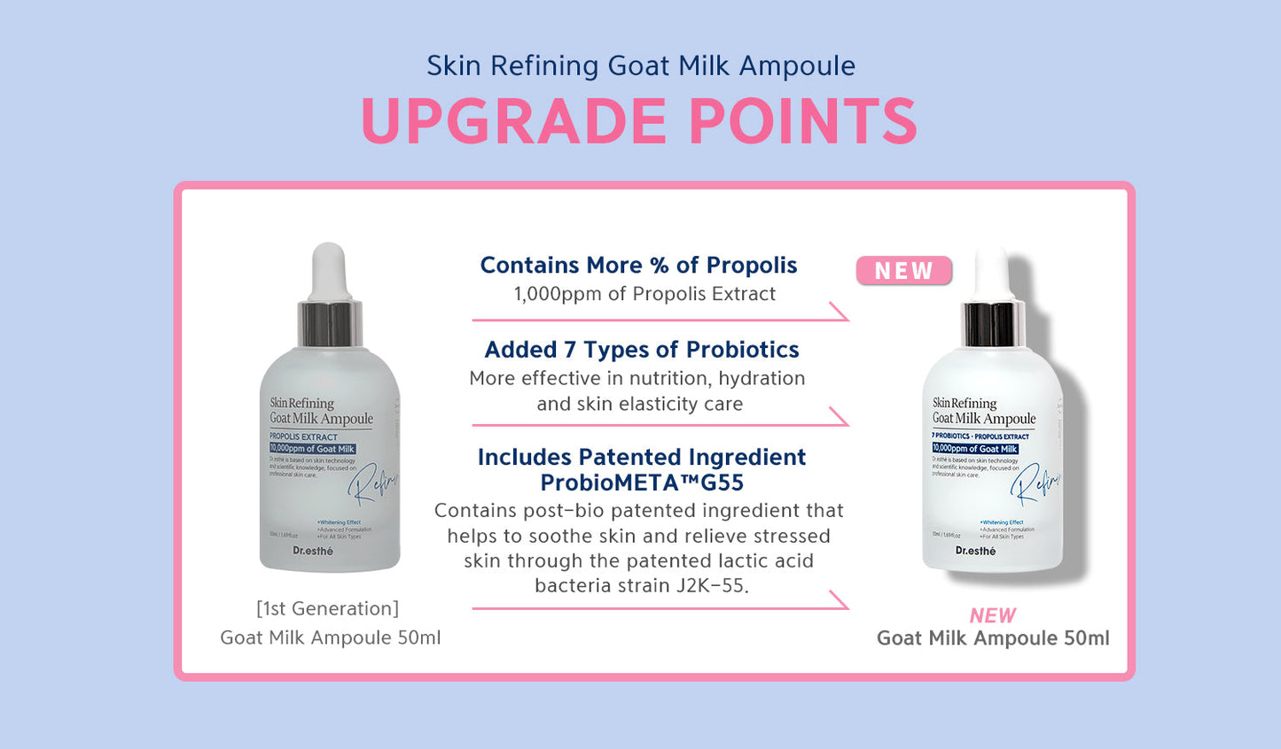 Dr.esthe Skin Refining Goat Milk Ampoule 50 ml