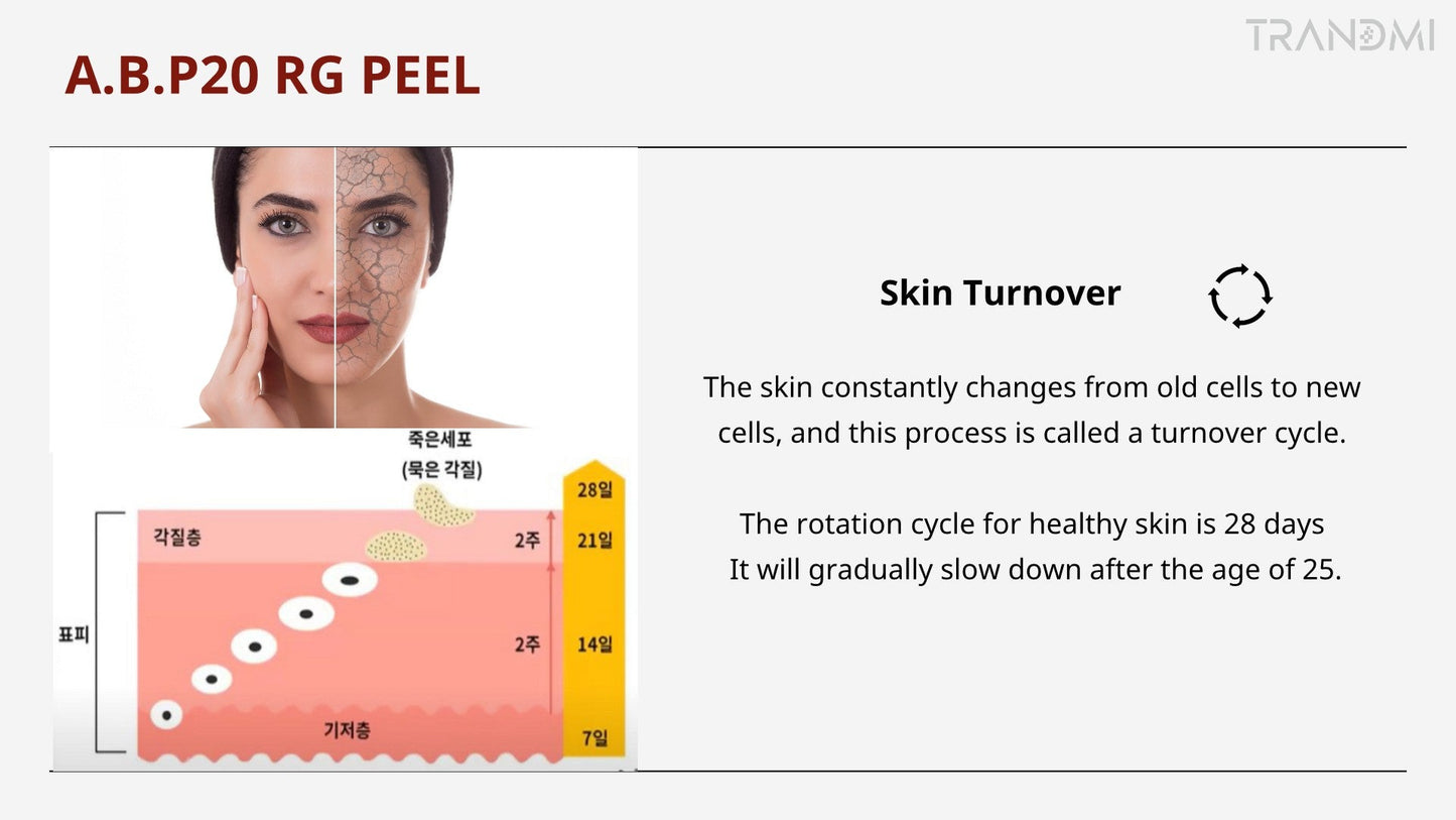 Trandmi A.B.P 20 RG Peel 120ml