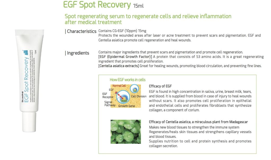 Dr.esthe RX EGF Spot Recovery 15ml