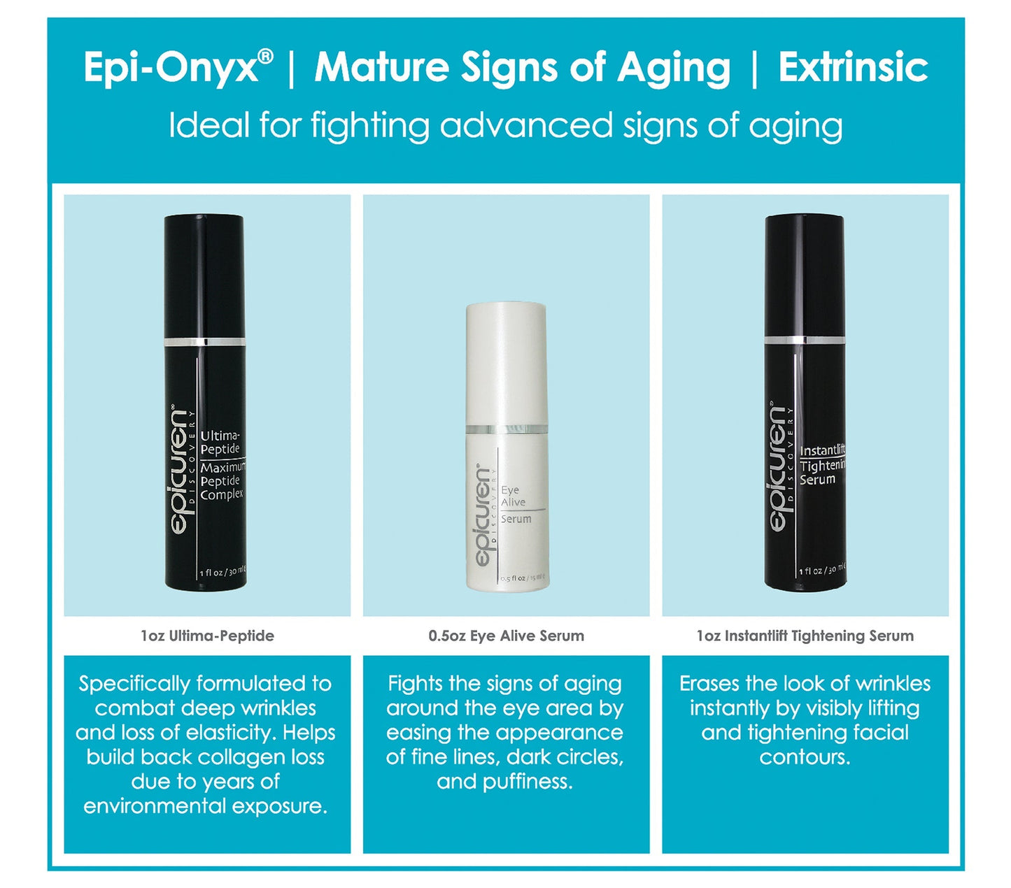 Epicuren Discovery Epi Onyx Mature Signs of Aging Kit
