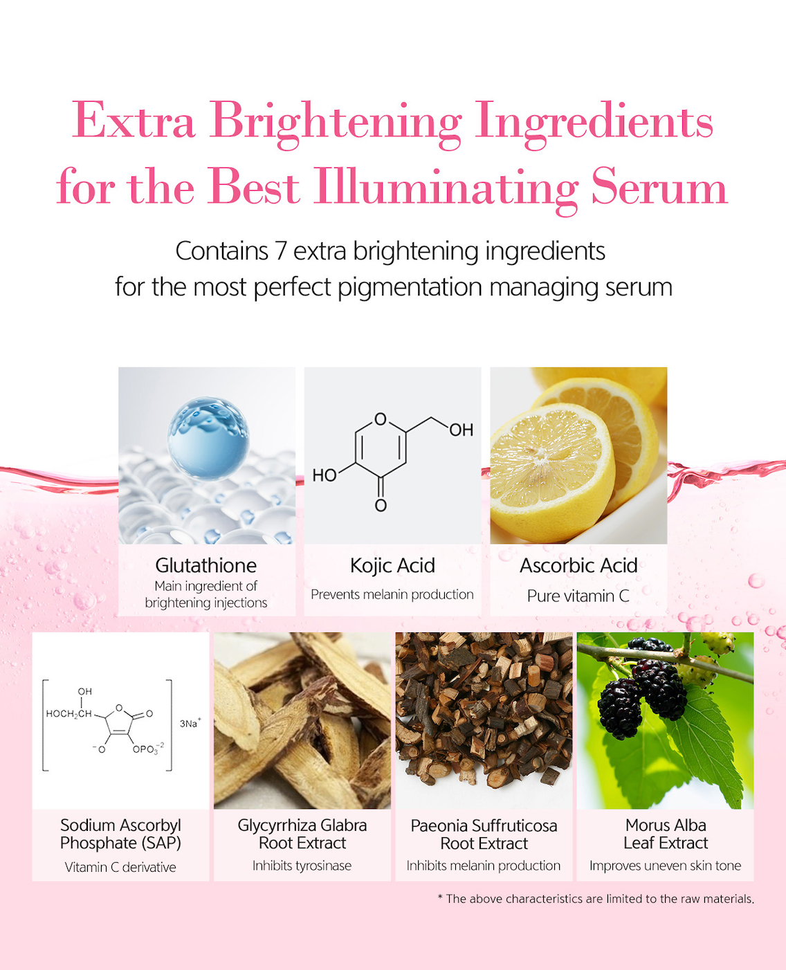 Dr.esthe Anti-Mela Toning Serum