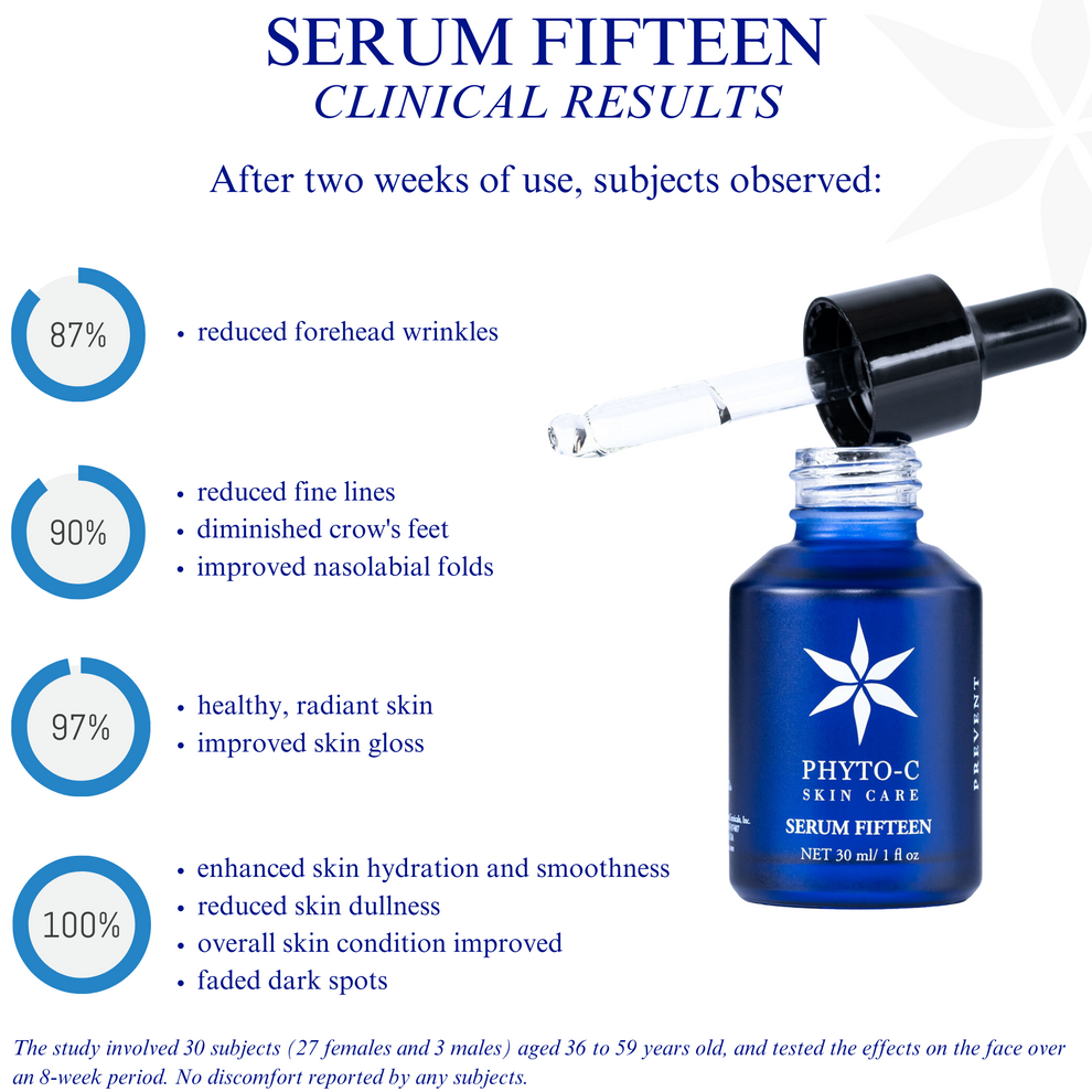 Phyto-C Skin Care Serum Fifteen